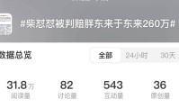 遭网红博主持续挑衅质疑！胖东来被逼再晒毛利率、工资数据自证……